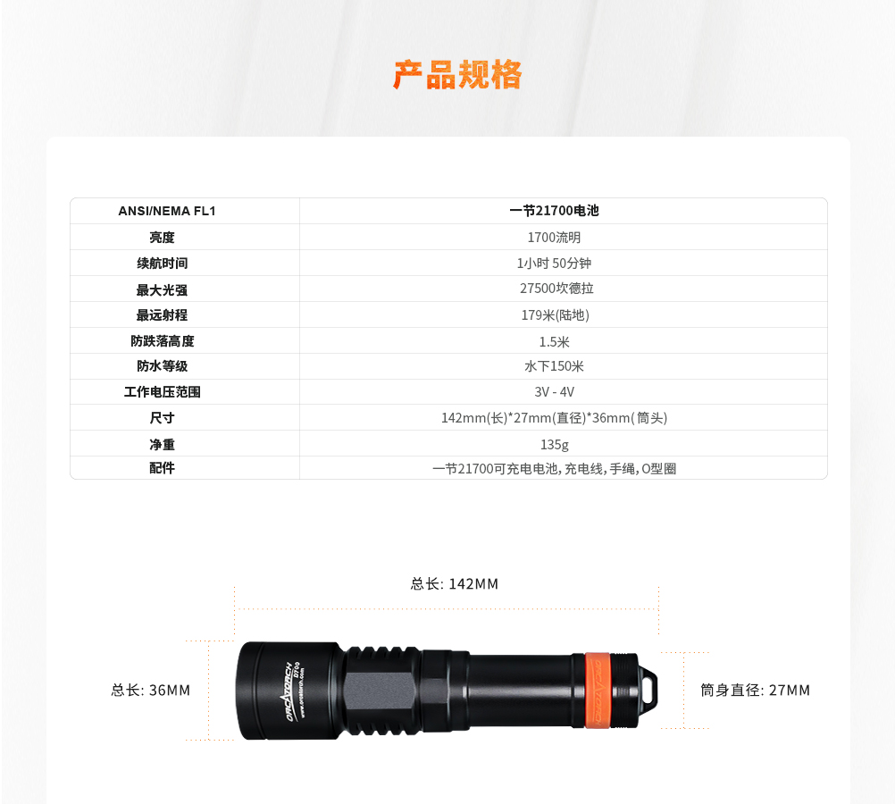 D700潛水手電筒,D700休閑潛水(shuǐ)手電筒(tǒng),D700潛水燈,D700潛水攝影燈,D700手持手電,OrcaTorch草莓视频官网 D700潛水手電筒,D700休閑潛水手電筒(tǒng),D700潛(qián)水燈,D700潛水攝影燈,D700手持手電,OrcaTorch草莓视频官网