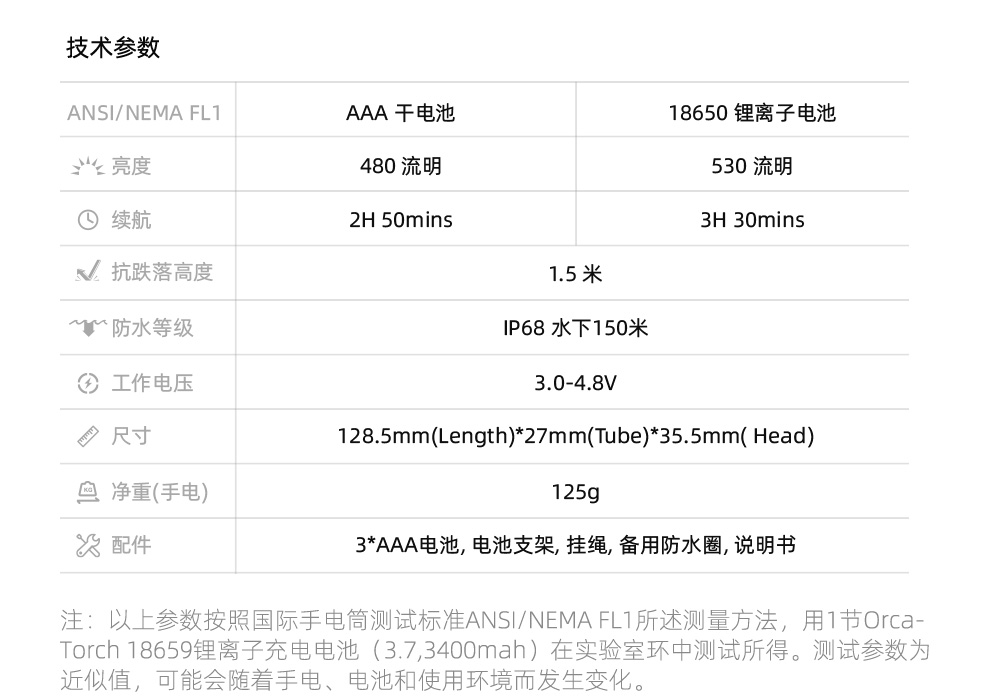 OrcaTorch草莓视频官网 D580機械開關(guān)電筒,休(xiū)閑潛水燈,潛(qián)水手電筒,水下工程照(zhào)明,潛水裝備 OrcaTorch草莓视频官网 D580機械(xiè)開關(guān)電筒,休閑潛(qián)水燈(dēng),潛水手電筒,水下工程照明,潛水裝備