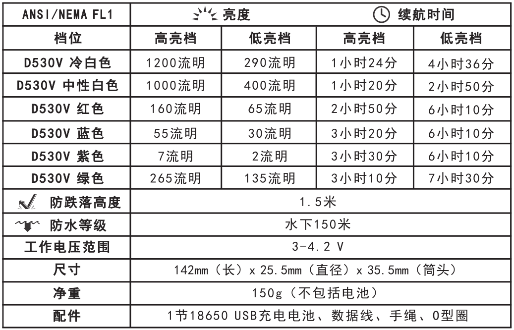 1684465488487675.png image.png