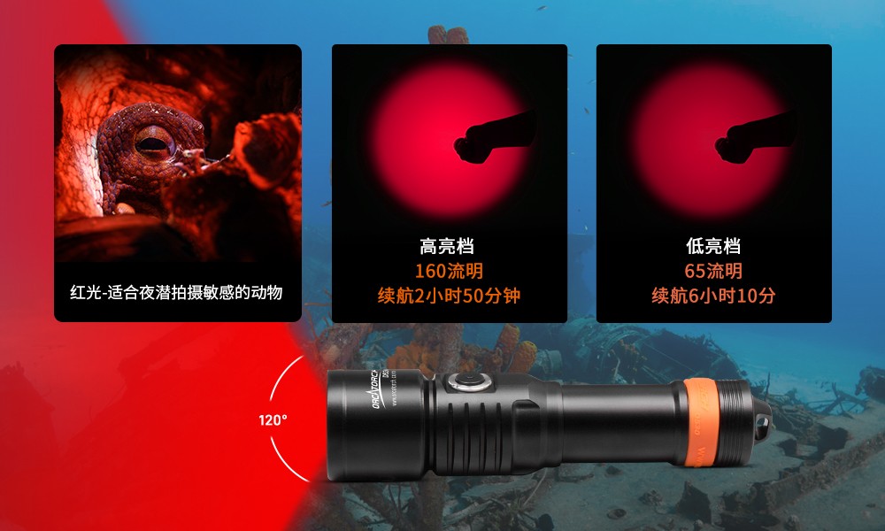 OrcaTorch草莓视频官网 D530V多色(sè)光
