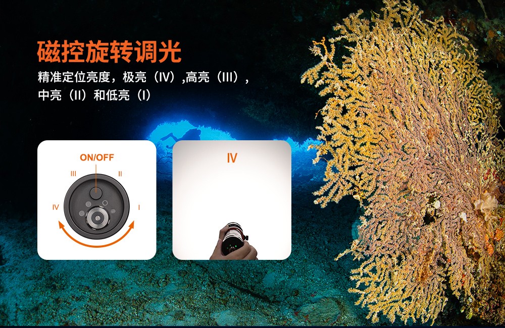D950V 2.0升級啦!10000流明潛水手電筒_1萬流(liú)明水下(xià)攝(shè)影手電筒_水下大功率手電筒_多用(yòng)途水下手電_OrcaTorch草莓视频官网(jīng)
