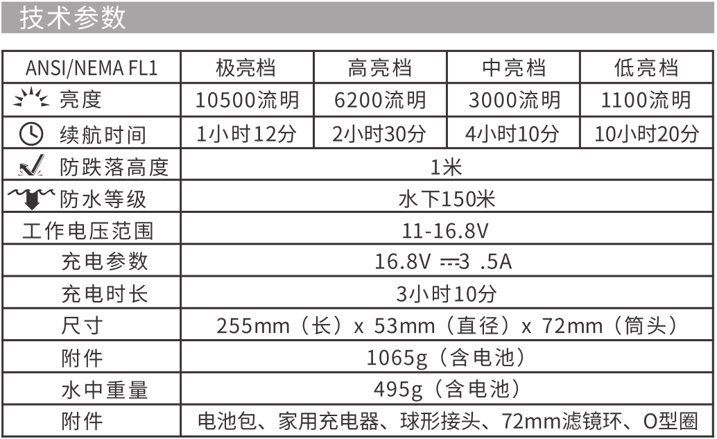 1686017839876651.png image.png