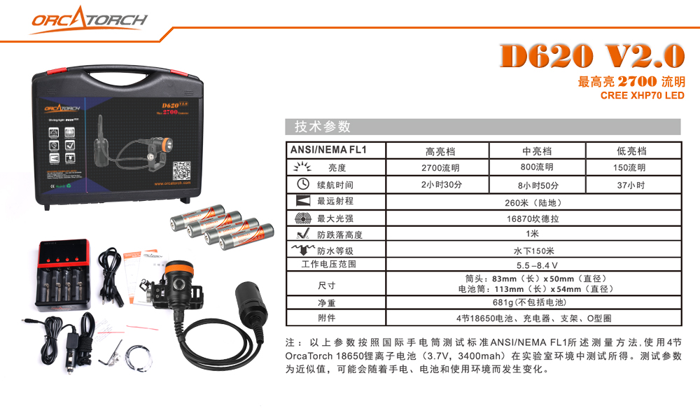 OrcaTorch虎(hǔ)鯨,D620技術潛水照明,分體式潛水電筒,水肺(fèi)潛水手電筒,洞穴潛水手電筒,水下(xià)工作照明 OrcaTorch草莓视频官网,D620技術潛水照明,分體式潛水電筒,水肺潛(qián)水手電筒,洞穴潛水手(shǒu)電(diàn)筒,水下工作照明