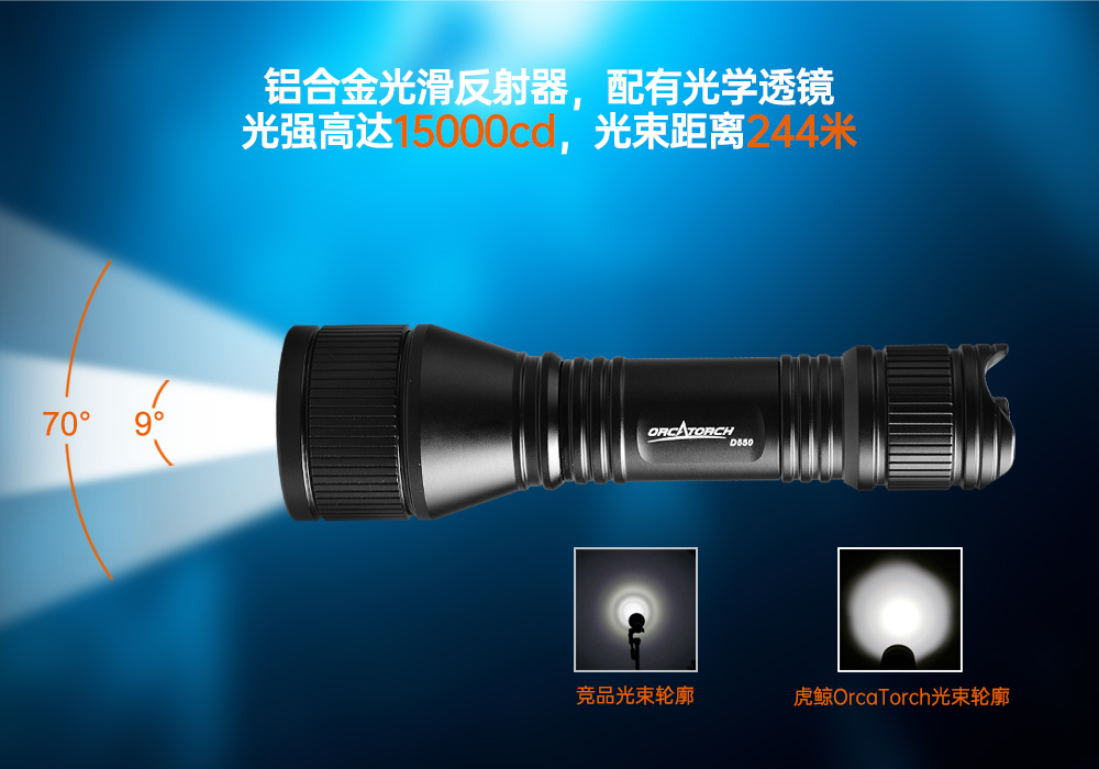 OrcaTorch草莓视频官网 D550多檔潛(qián)水手電,磁控水下手電筒(tǒng),休閑潛水照明,便攜式水下手電筒