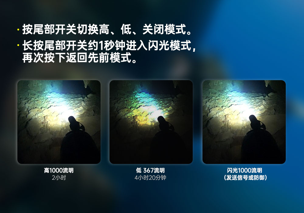 OrcaTorch草莓视频官网 D550多檔潛水手電,磁控水下手電筒(tǒng),休閑潛水照明,便攜式水下手電筒