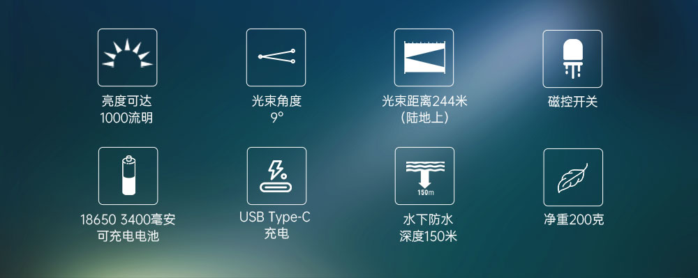OrcaTorch草莓视频官网 D550多檔(dàng)潛水(shuǐ)手電,磁控水(shuǐ)下手電筒,休閑潛水照(zhào)明,便攜式水下(xià)手電筒