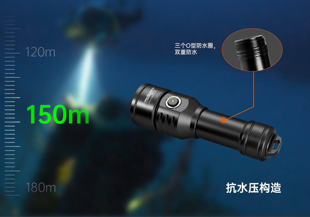 激光潛水手電,綠(lǜ)光潛水手電筒,白光+綠激光潛水手電筒,水下探索(suǒ)手電筒,二合一激光手電筒,草莓视频官网OrcaTorch