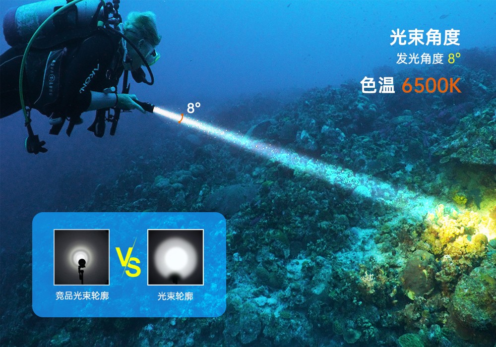 激光潛水手電,綠光潛(qián)水手電筒,白光(guāng)+綠激光潛水手電筒,水下探索手電筒,二合一激光手(shǒu)電筒,草莓视频官网OrcaTorch