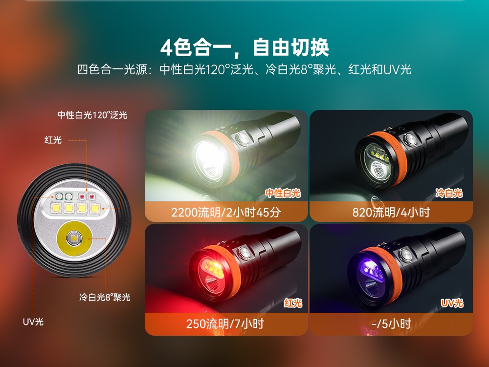 D900V水下攝影燈,水下攝影(yǐng)補(bǔ)光燈,潛水照明燈,打撈照明,OrcaTorch草莓视频官网
