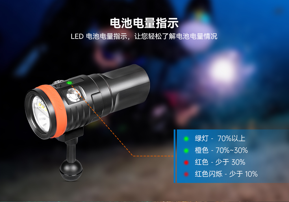 D900V水下(xià)攝影(yǐng)燈,水下(xià)攝影補光燈,潛水照明燈(dēng),打撈照明,OrcaTorch草莓视频官网