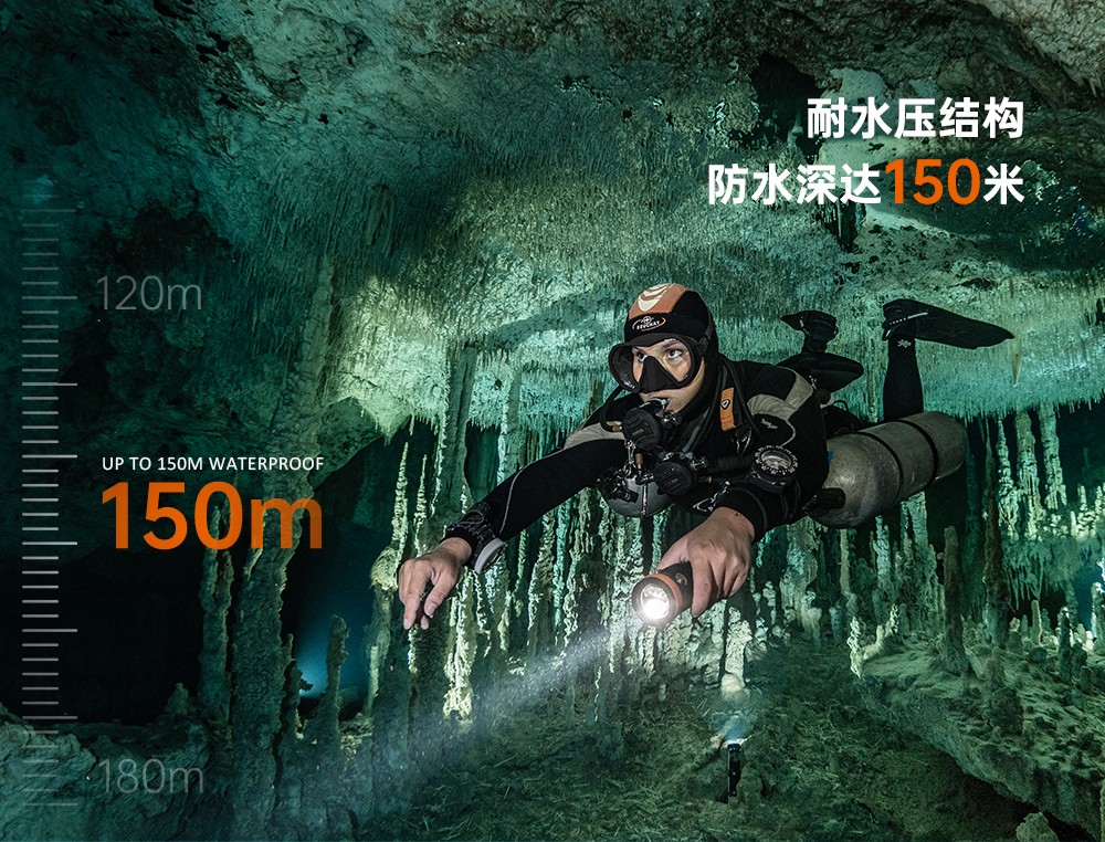 D900V水下攝影燈,水下攝影補光(guāng)燈,潛水照明燈,打撈照明,OrcaTorch草莓视频官网