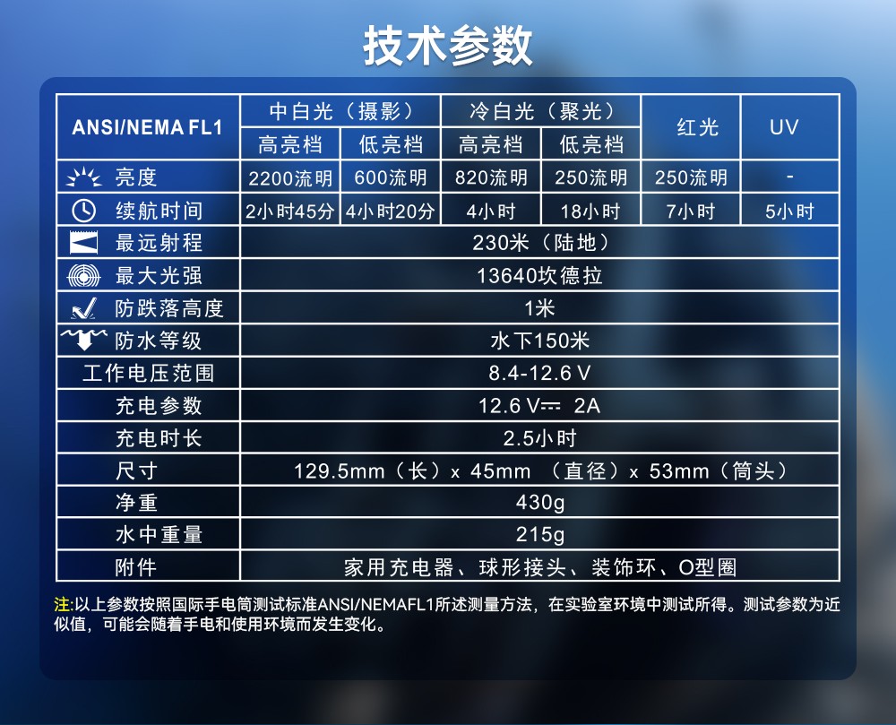 D900V水下攝影燈,水下攝影補光燈,潛水照明燈,打撈照明,OrcaTorch草莓视频官网