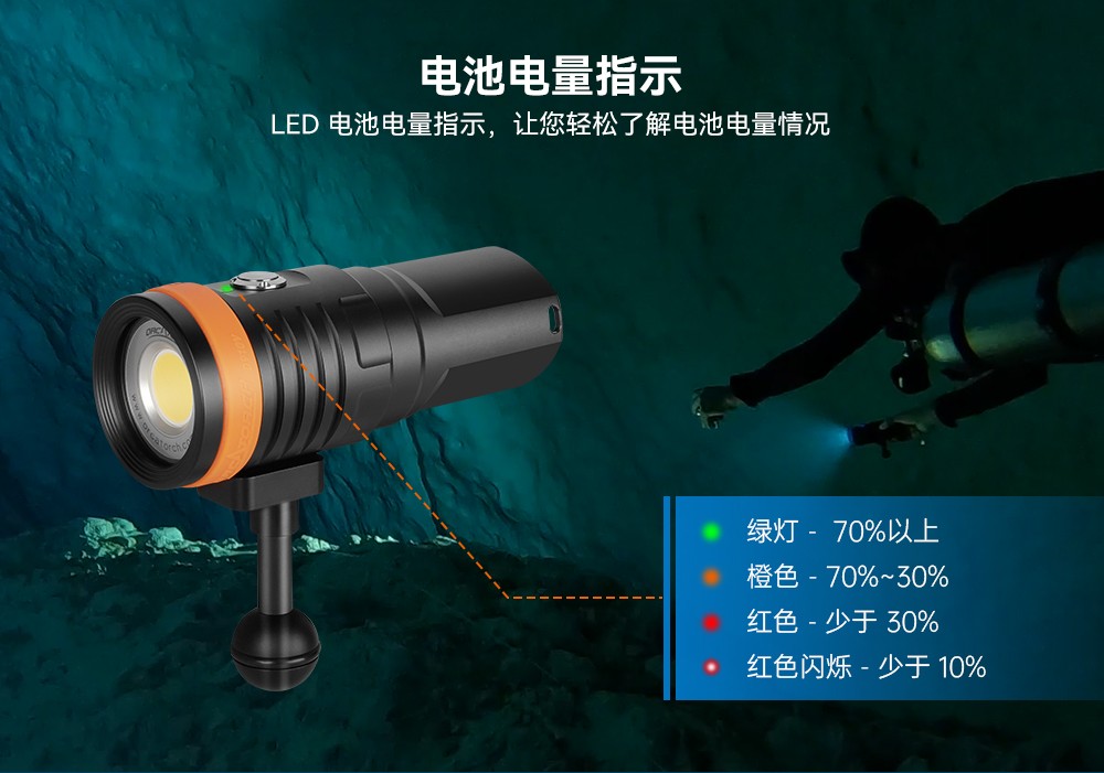 草莓视频官网OrcaTorch,水下攝影補光(guāng)燈,潛水補光燈,潛水無線主燈,潛水手電筒