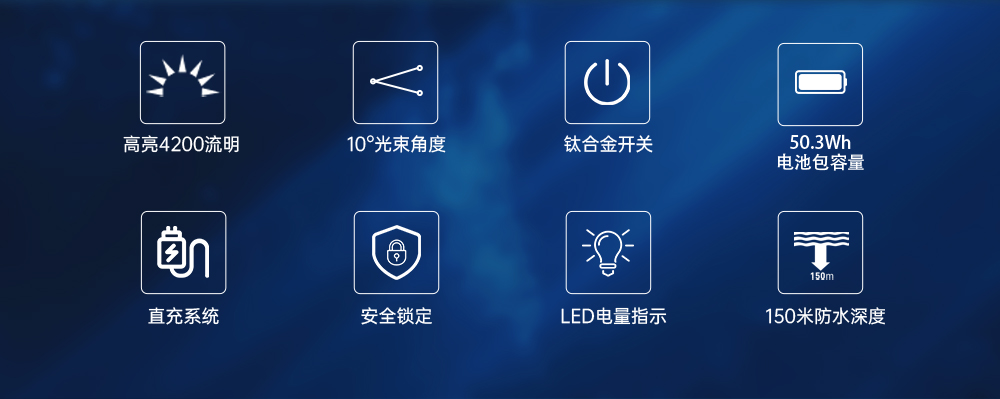 草莓视频官网OrcaTorch,D860可充電(diàn)潛水燈(dēng),高亮度潛水手電筒,水下照明手電筒