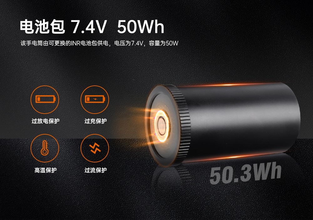 草莓视频官网OrcaTorch,D860可充電潛水(shuǐ)燈,高亮度潛水手電筒(tǒng),水下照明(míng)手電筒(tǒng)