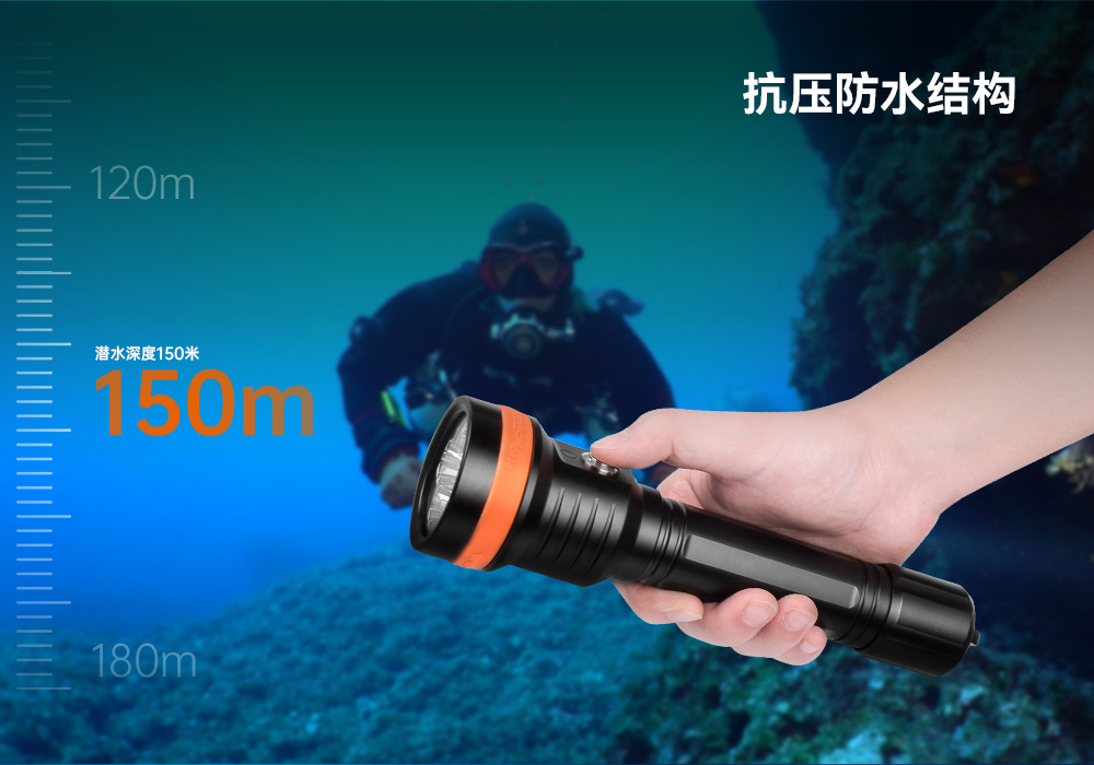 草莓视频官网OrcaTorch,D850手持(chí)式潛水燈,多燈源水下照明,便攜式潛水(shuǐ),水(shuǐ)下攝影補光燈