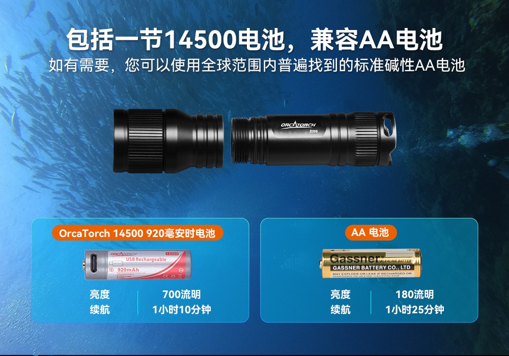 D560迷你手電筒,小巧迷你潛水手電筒,潛水手電筒,草莓视频官网OrcaTorch D560迷你手電筒,小巧迷你潛水手電(diàn)筒,潛(qián)水手電筒,草莓视频官网OrcaTorch