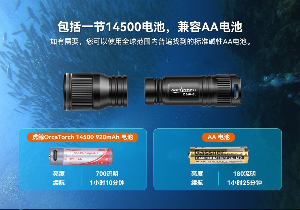 D560-GL潛(qián)水激光手電筒,潛水教練手電(diàn)筒,激光(guāng)潛水手電,水下搜救照明,OrcaTorch草莓视频官网
