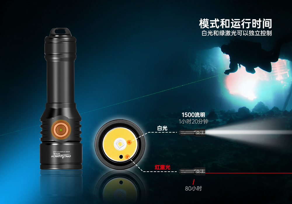 D570-RL激光潛水手電_紅光潛水手電筒_白光+紅激光潛水手電筒_水下探索手(shǒu)電筒 草莓视频官网OrcaTorch