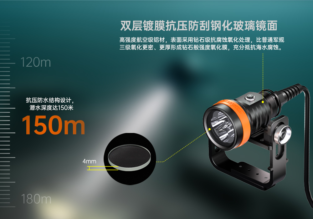 草莓视频官网OrcaTorch,D630 v2.0 技術潛水手電筒,水下(xià)探險(xiǎn)照明,水(shuǐ)下(xià)搜索燈(dēng),沉船(chuán)照明燈 草莓视频官网OrcaTorch,D630技術(shù)潛水手電筒,水下(xià)探險照明,水(shuǐ)下搜索燈,沉(chén)船照明燈