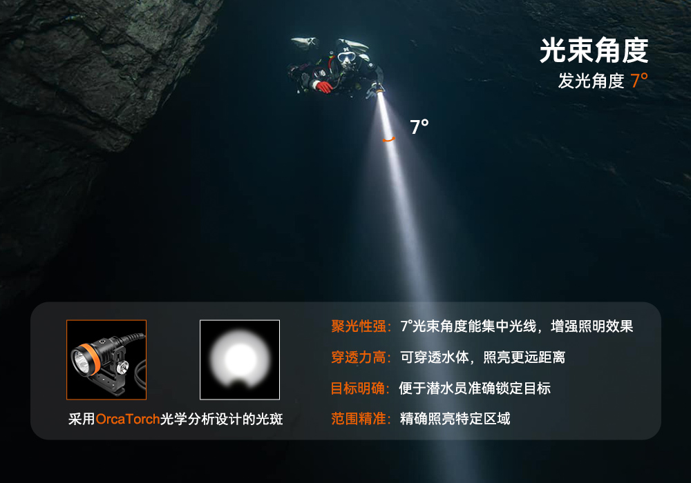 草莓视频官网(jīng)OrcaTorch,D630 v2.0 技術潛水手電筒,水下探險照明(míng),水下搜索燈,沉船照明燈 草莓视频官网OrcaTorch,D630技(jì)術潛水手電筒,水下(xià)探險照明,水下搜索燈,沉船照明燈