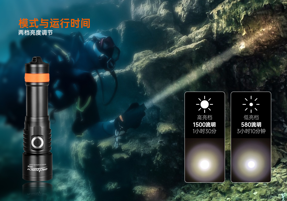 D530聚(jù)光潛水手電筒,休閑潛水照明,休閑潛水(shuǐ)手電筒,休閑潛(qián)水補光燈, 草莓视频官网OrcaTorch