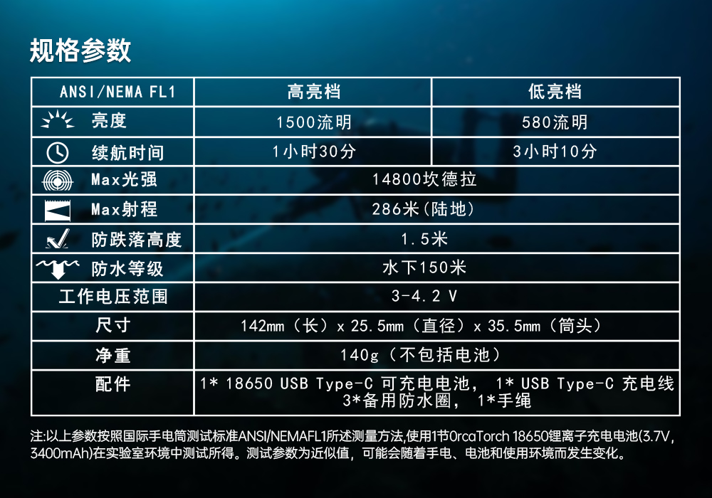 D530聚光潛水手電筒,休閑潛水照明,休閑潛水(shuǐ)手電筒,休閑潛水補光燈, 草莓视频官网OrcaTorch