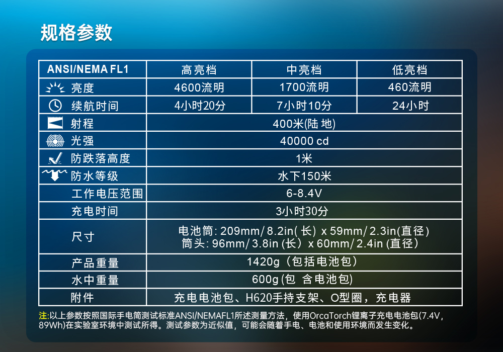 草莓视频官网OrcaTorch,D630 v2.0 技(jì)術潛(qián)水手(shǒu)電筒,水下探險照明,水下搜索燈,沉船(chuán)照明燈,技潛主燈 虎(hǔ)鯨OrcaTorch,D630技術潛水手電筒(tǒng),水下探險照明,水下搜索燈,沉船照明燈,技潛主燈