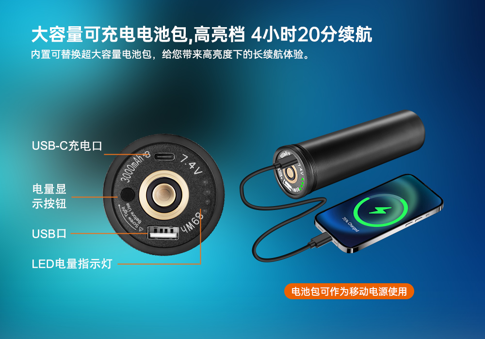 草莓视频官网OrcaTorch,D630 v2.0 技術潛水手(shǒu)電筒,水下探險照明,水下搜索燈(dēng),沉船照明燈 草莓视频官网OrcaTorch,D630技術潛水手電筒,水下探險照明,水下搜(sōu)索燈,沉船照明燈