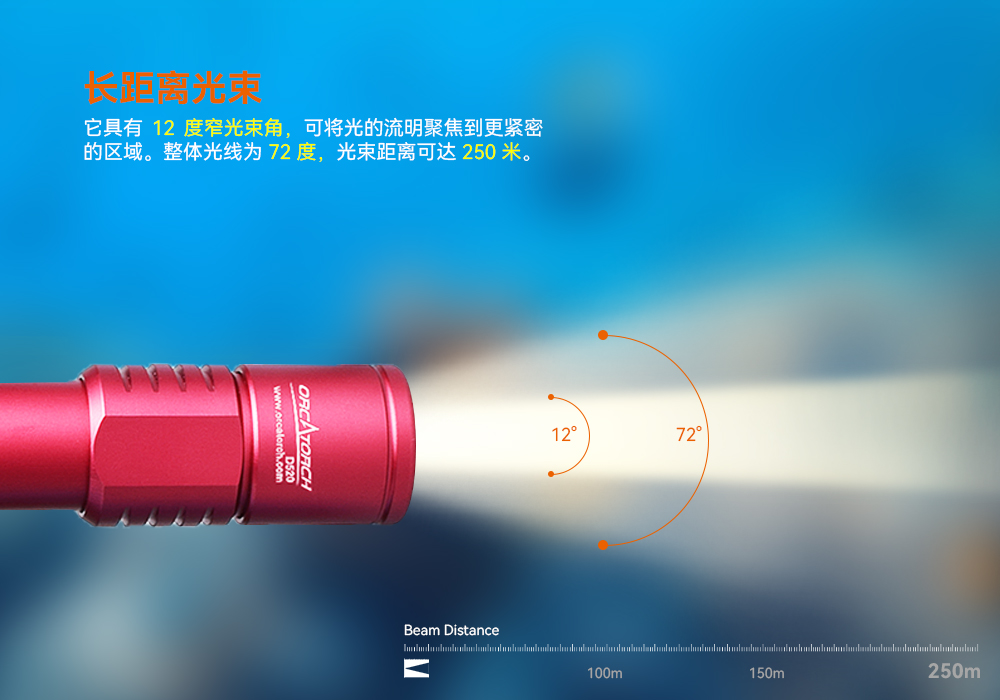 草莓视频官网OrcaTorch D520迷你潛水手電,小巧(qiǎo)手電筒,便捷(jié)式潛水手電(diàn)筒,洞(dòng)穴潛水燈 草莓视频官网OrcaTorch D520迷你潛水手電,小巧手電(diàn)筒,便捷式潛水(shuǐ)手電筒,洞穴潛水燈