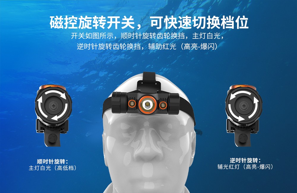 OrcaTorch草莓视频官网 Mazu TD01潛水頭燈,雙色潛(qián)水頭燈,多(duō)功能頭燈(dēng),海陸空多用頭燈,消防頭燈,夜潛照明