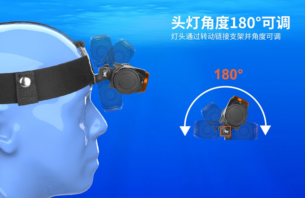 OrcaTorch草莓视频官网 Mazu TD01潛水頭燈,雙色潛水頭燈,多功(gōng)能頭燈,海陸空多用頭燈,消防頭燈,夜潛照明