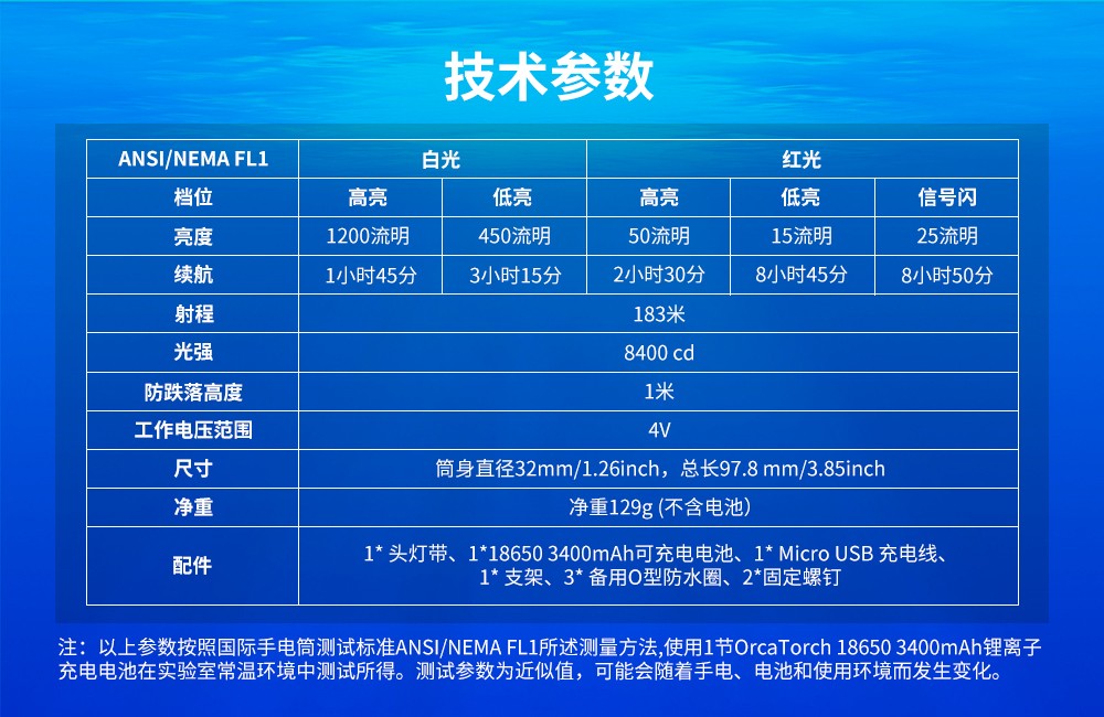 OrcaTorch草莓视频官网 TD01潛水頭燈,雙色潛水頭燈,多功(gōng)能頭燈,海陸空多用頭燈,消防頭燈,夜潛照明