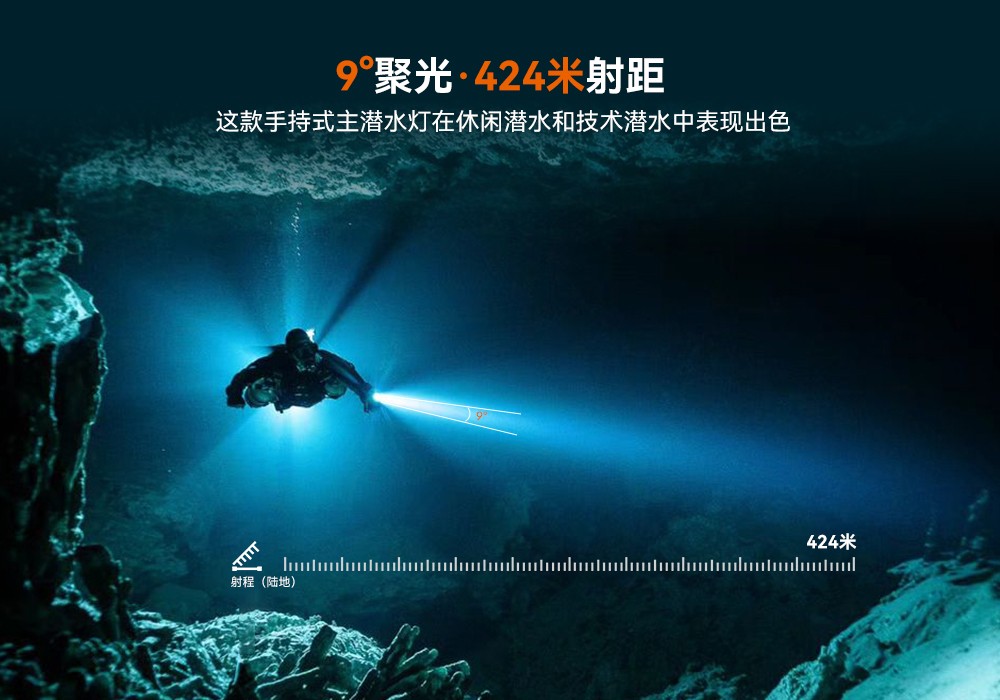 D920潛水無線主燈(dēng),水下技術主燈,潛水照明(míng)燈(dēng),水域救援照明(míng),虎(hǔ)鯨OrcaTorch