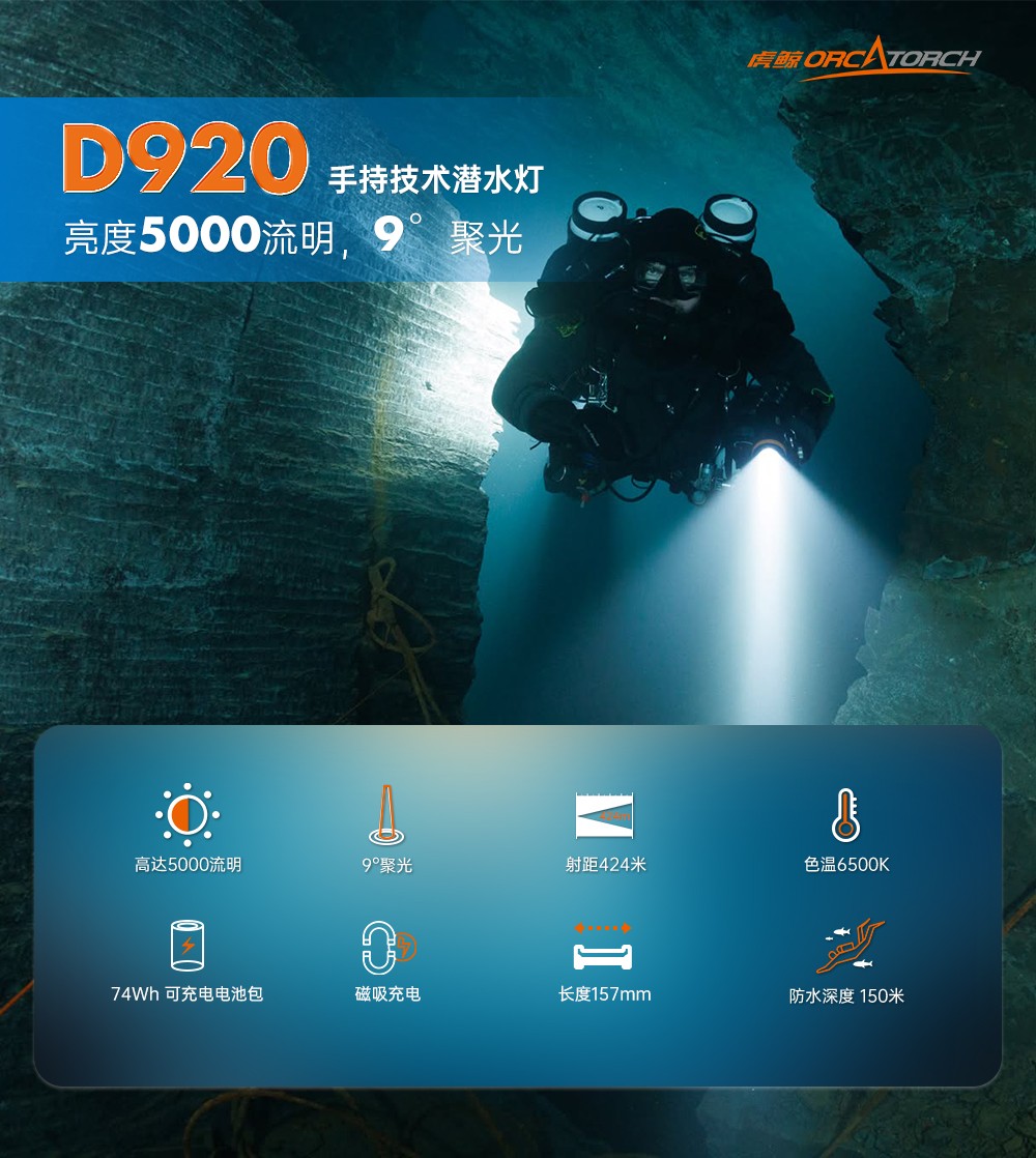 D920潛水無線主燈,水下技術主燈,潛水(shuǐ)照明燈,水域救援照明,草莓视频官网OrcaTorch