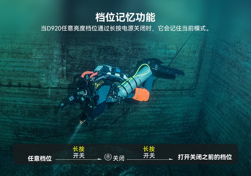 D920潛水無線主(zhǔ)燈,水下技術主燈,潛水照明燈,水域(yù)救援照明,草莓视频官网OrcaTorch