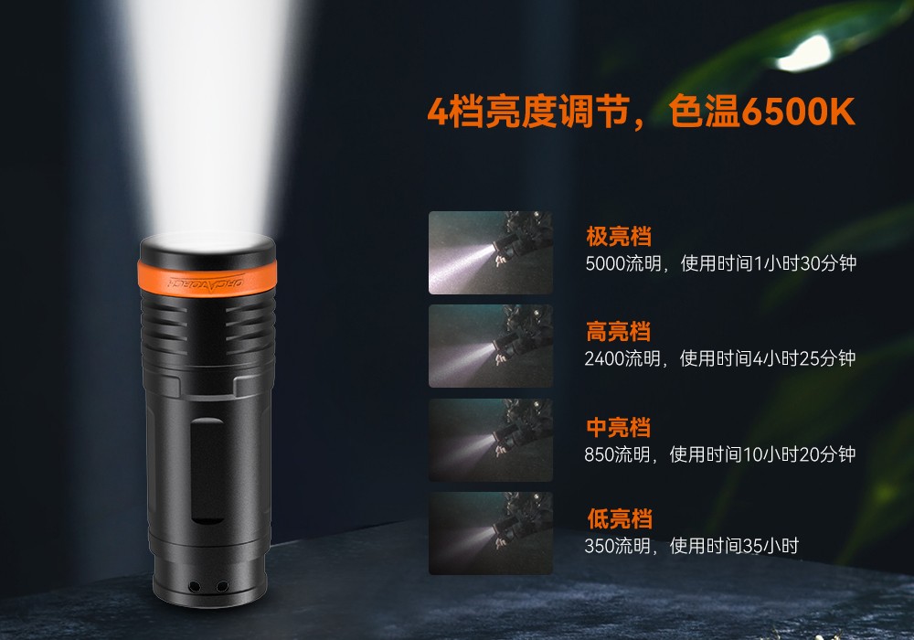D920潛水無線主燈,水下技術主燈,潛水照明(míng)燈,水域救援照明,草莓视频官网OrcaTorch