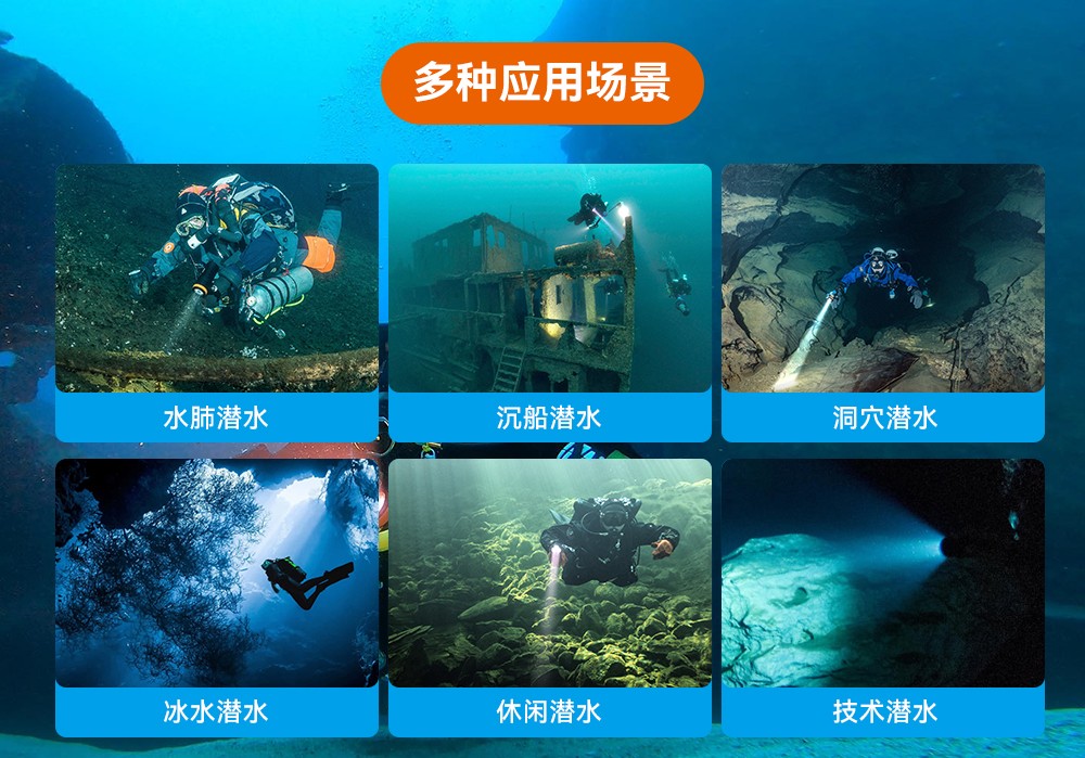 D920潛水無線主燈,水下技術主燈,潛水照(zhào)明燈,水域救援照明,草莓视频官网OrcaTorch