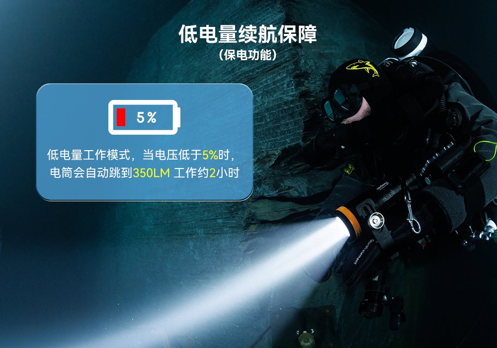 D920潛水無線主燈,水下技術主燈,潛水照明燈,水域救(jiù)援照明,草莓视频官网OrcaTorch