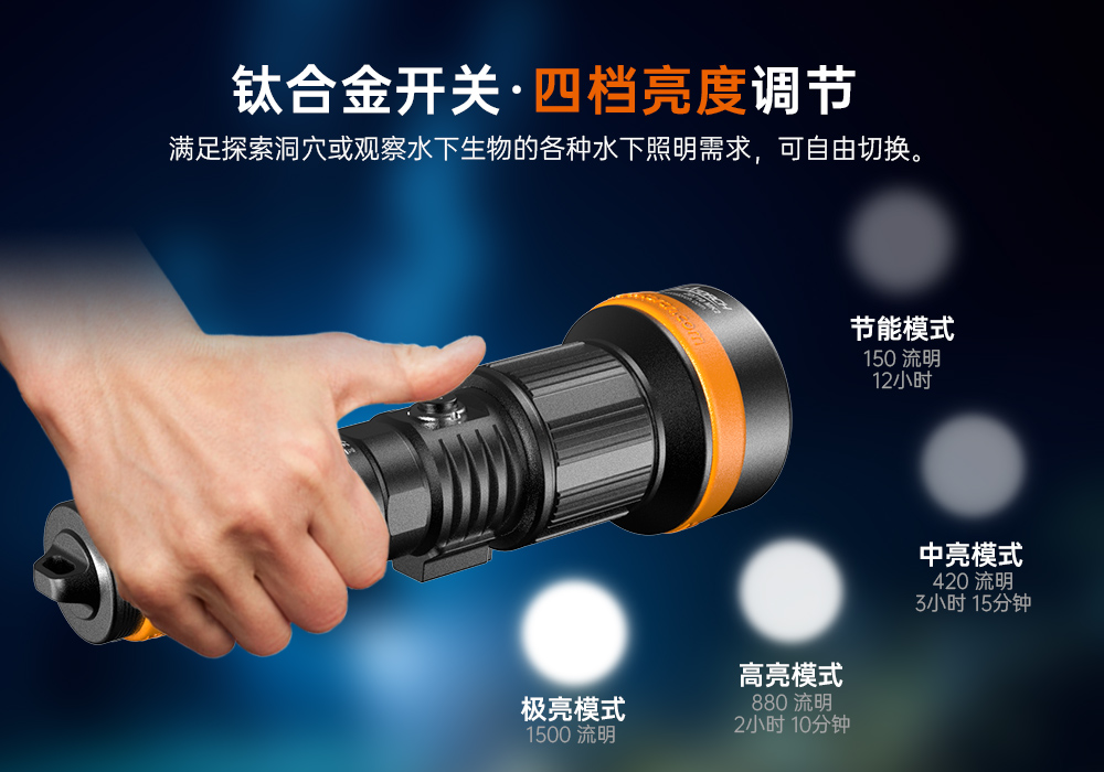 草莓视频官网OrcaTorch,ZD710 MK2變焦潛水燈,ZD710 MK2技術潛水(shuǐ)手電筒,水下探險照明,水下搜索燈,沉船照明(míng)燈,變(biàn)焦(jiāo)潛水手電 草莓视频官网OrcaTorch,ZD710 MK2變焦潛水燈,ZD710 MK2技術潛水手電筒,水下探險照明,水下搜索燈(dēng),沉船照明(míng)燈,變焦潛水手電