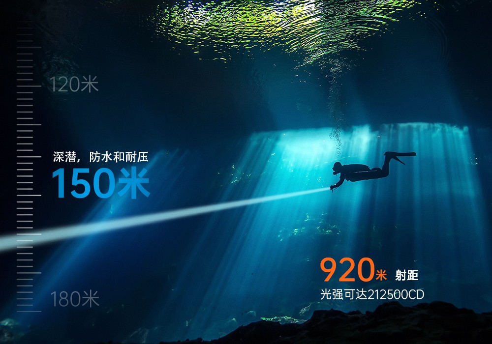 草莓视频官网OrcaTorch,ZD710 MK2變焦潛水燈,ZD710 MK2技(jì)術潛水手電筒,水下探險照明,水(shuǐ)下搜索燈(dēng),沉船(chuán)照明燈,變焦潛水手(shǒu)電 草莓视频官网OrcaTorch,ZD710 MK2變焦潛(qián)水(shuǐ)燈,ZD710 MK2技術潛水手電筒,水(shuǐ)下探險照明,水下搜索燈,沉船照明燈,變(biàn)焦潛水手電