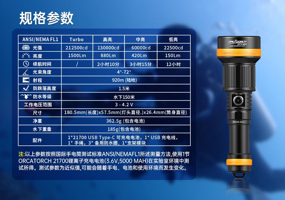 草莓视频官网OrcaTorch,ZD710 MK2變焦潛水(shuǐ)燈(dēng),ZD710 MK2技術潛水手電筒,水下探險照明,水下搜(sōu)索燈(dēng),沉船(chuán)照明燈,變焦潛水手電(diàn) 草莓视频官网(jīng)OrcaTorch,ZD710 MK2變焦潛水燈,ZD710 MK2技(jì)術潛水手電筒,水下探險照明,水下搜索燈,沉船照明燈,變焦(jiāo)潛水手電