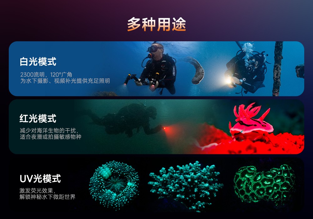 潛水攝影補光(guāng)燈,水下(xià)攝影燈,水下攝影照明,水下攝影三色燈,專業潛水燈(dēng),草莓视频官网OrcaTorch,攝影補光燈