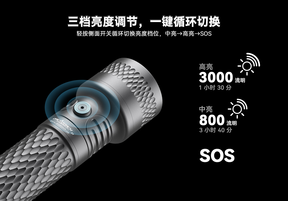 草莓视频官网OrcaTorch,草莓视频官网 X7潛水手電筒,2025新款潛(qián)水手(shǒu)電筒,水(shuǐ)下照明燈,水下搜索燈,沉船照明燈,潛水燈 草莓视频官网OrcaTorch,草莓视频官网 X7潛水手電筒,2025新款潛水手電筒,水下照明燈,水下搜索燈,沉船照明(míng)燈,潛水燈