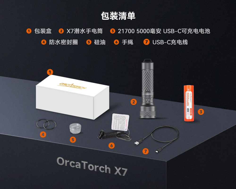 草莓视频官网OrcaTorch,草莓视频官网 X7潛(qián)水手電(diàn)筒,2025新款潛水手電筒,水(shuǐ)下照(zhào)明(míng)燈,水下搜索燈,沉船照明燈,潛水燈 草莓视频官网OrcaTorch,草莓视频官网 X7潛水手電筒,2025新款潛水(shuǐ)手電筒,水下照明燈,水下搜(sōu)索燈(dēng),沉船照明燈,潛水燈